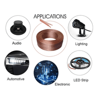 Viper WSPK03 Twin Flex Speaker Wire 0.5mm x 2 Clear 100M Roll - 