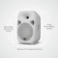 Wharfedale Titan 8A MkII 8'' Active Pa Speaker - White - 5025941083214