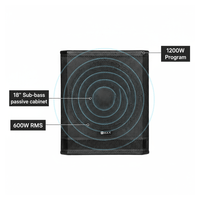 XMAX CXB18 18